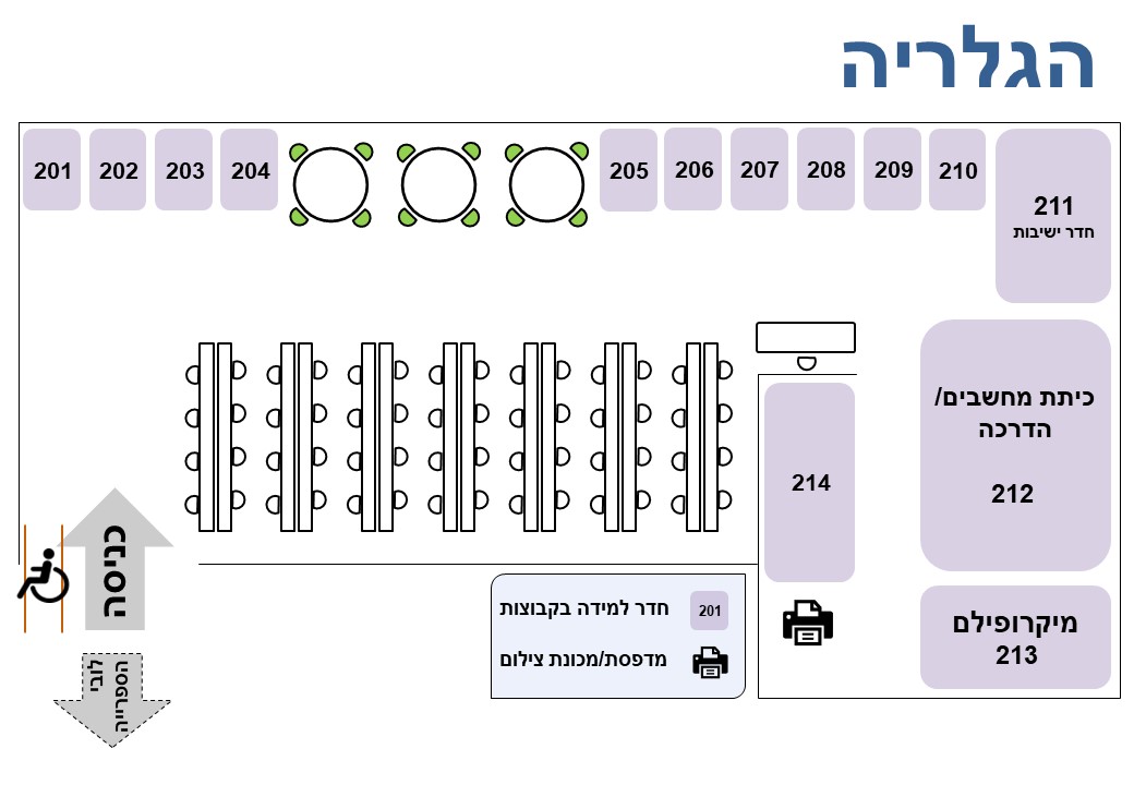 מפת הגלרייה